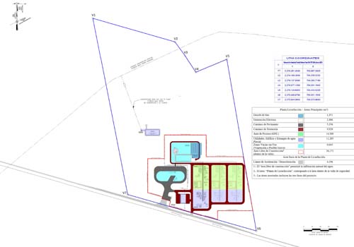 Small Scale LNG Facility